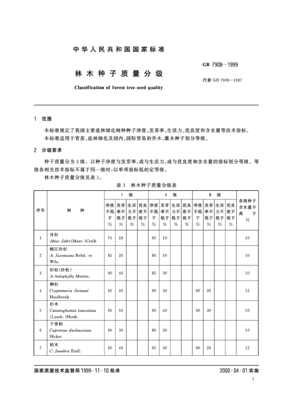 GB 7908-1999 林木种子质量分级.pdf_第3页