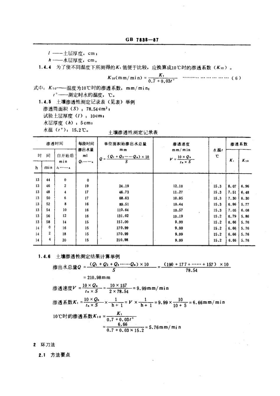 GB 7838-1987 森林土壤渗透性的测定.pdf_第3页