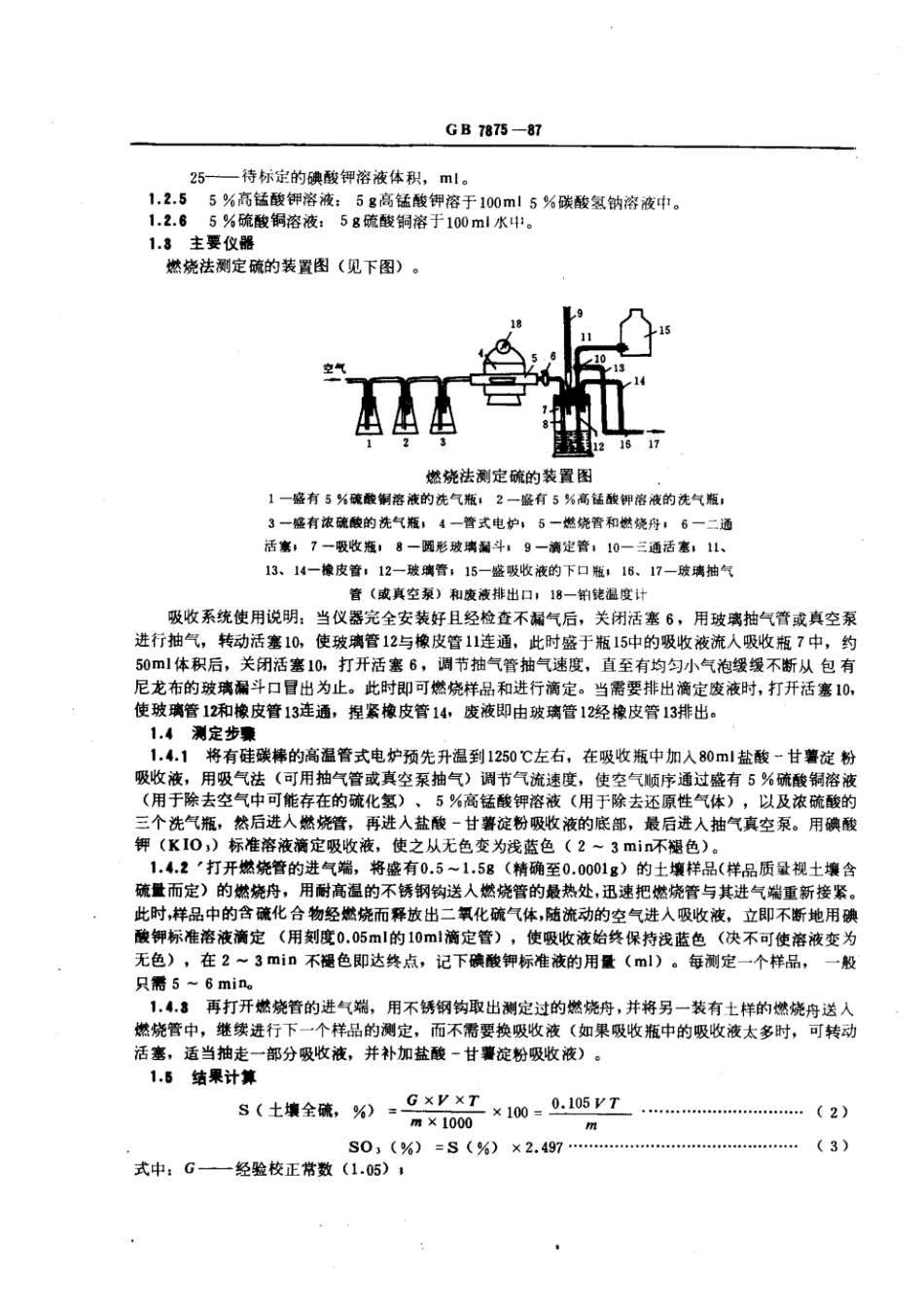 GB 7875-1987 森林土壤全硫的测定.pdf_第2页