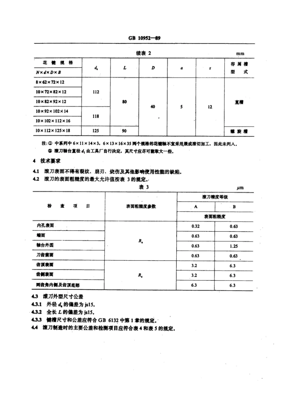 GBT 10952-1989 矩形花键滚刀.pdf_第3页