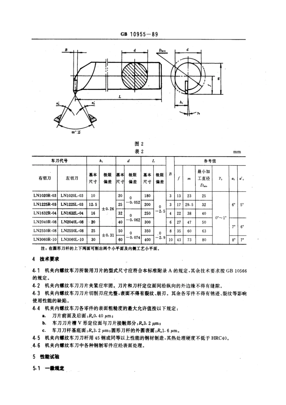 GBT 10955-1989 机夹内螺纹车刀.pdf_第3页