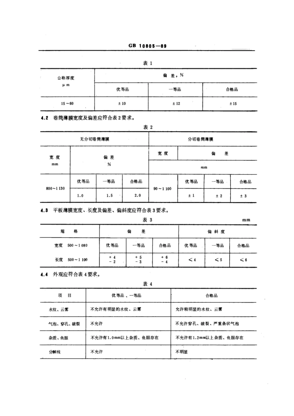 GBT 10805-1989 食品包装用硬质聚氯乙烯薄膜.pdf_第2页
