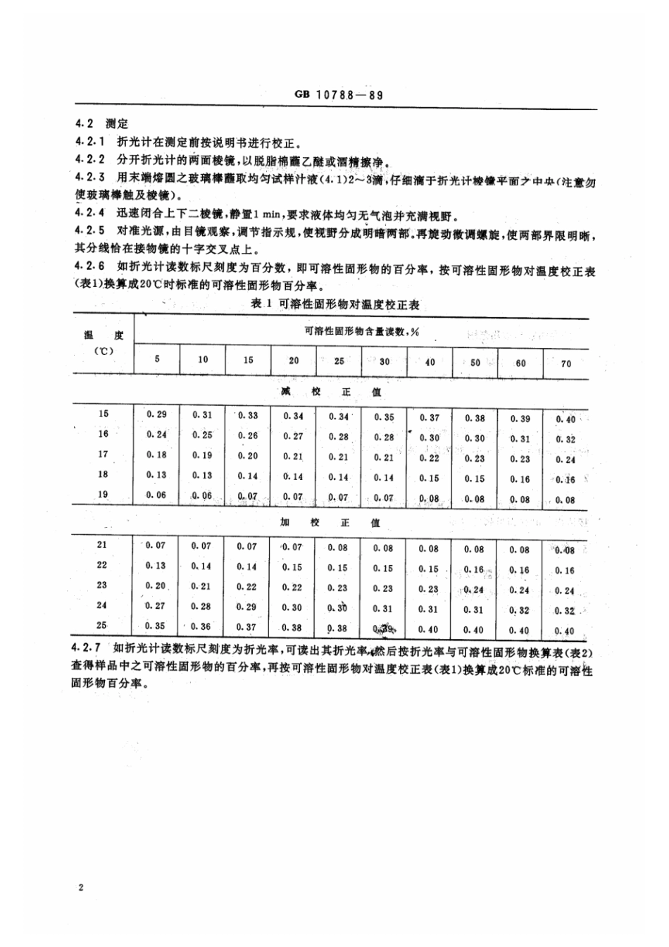 GBT 10788-1989 罐头食品中可溶性固形物含量的测定 折光计法.pdf_第3页