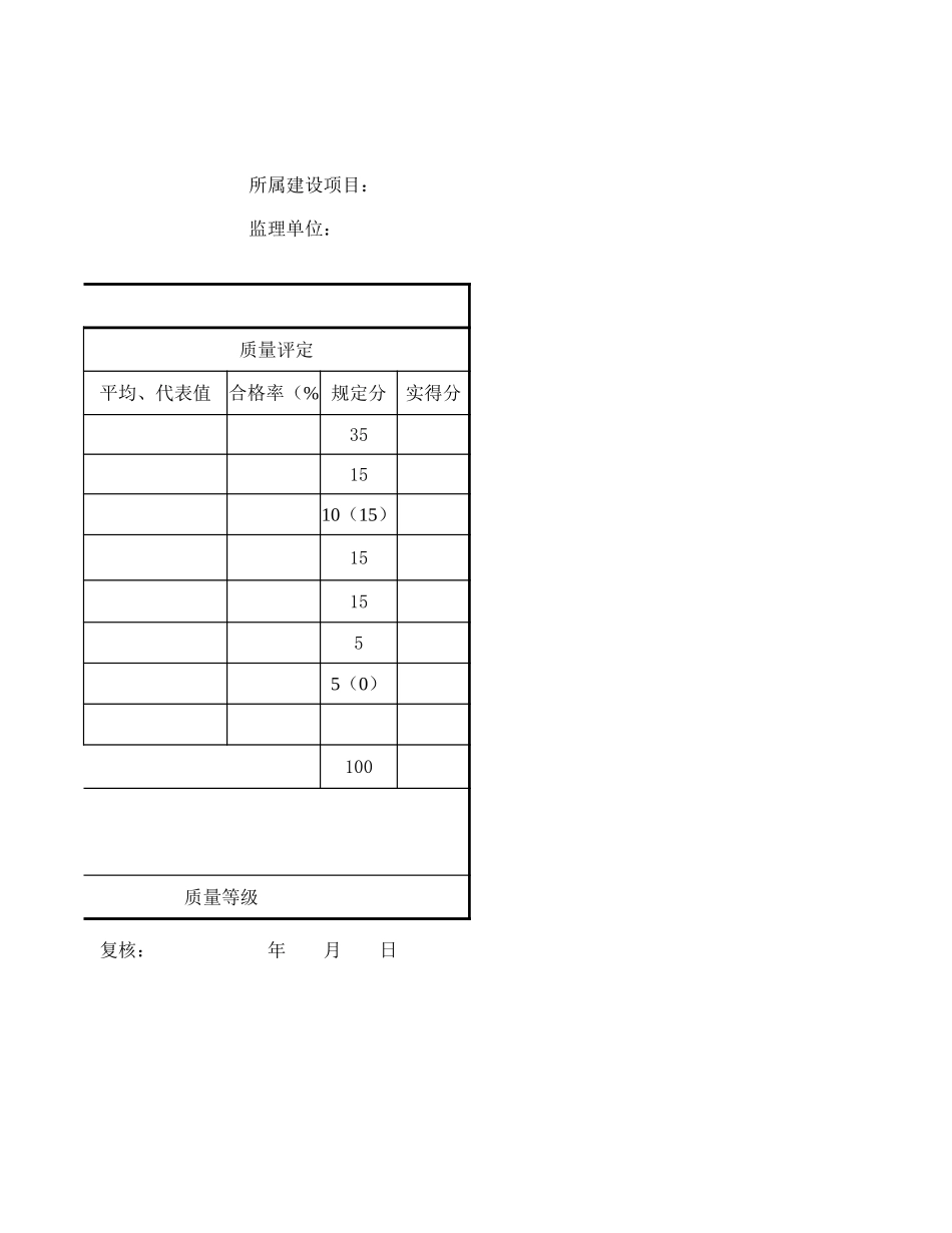 2025年工程资料模板：墩、台身.xls_第2页