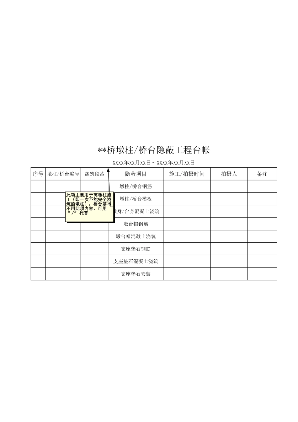 2025年工程资料模板：墩柱、桥台.xls_第1页