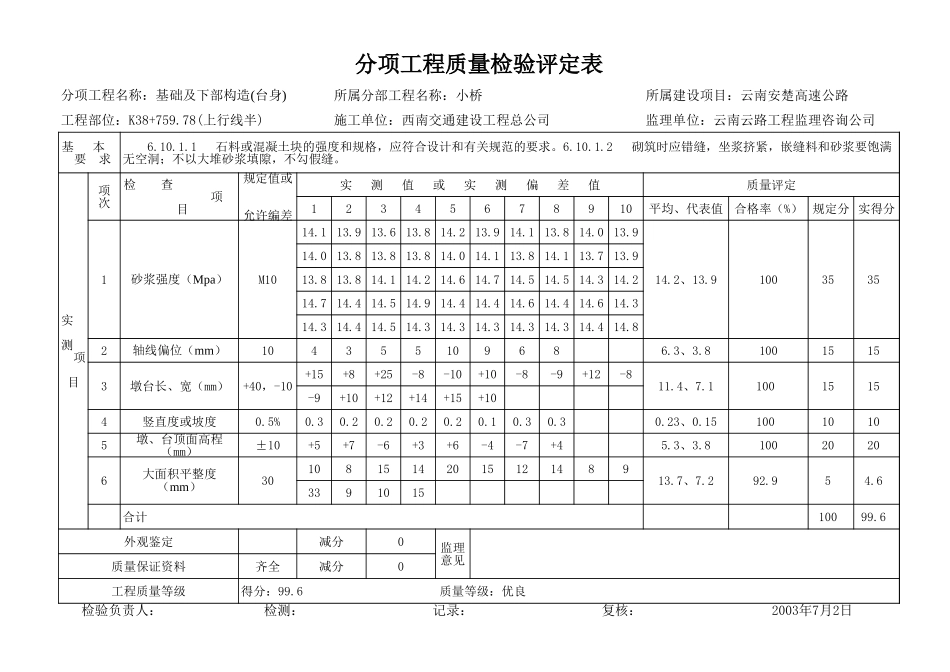 2025年工程资料模板：耳、背墙.xls_第1页