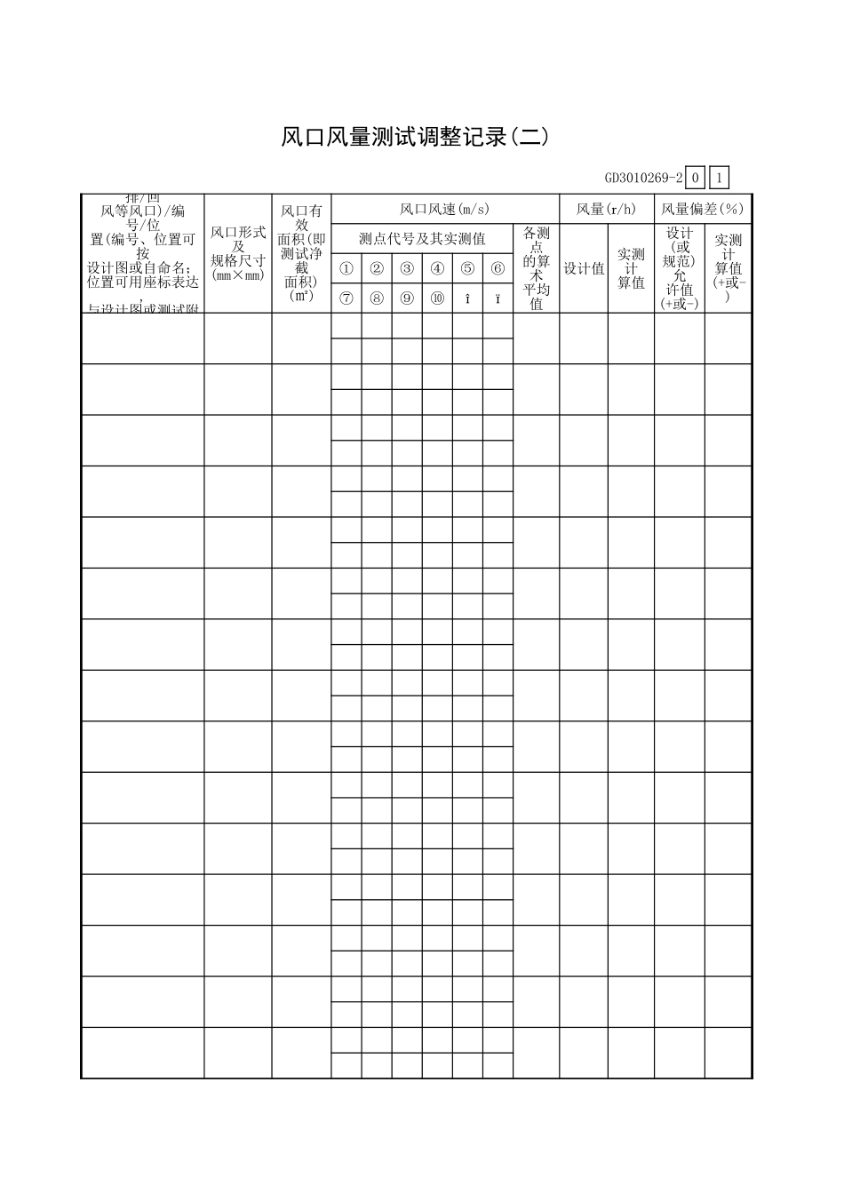2025年工程资料模板：风口.xls_第1页