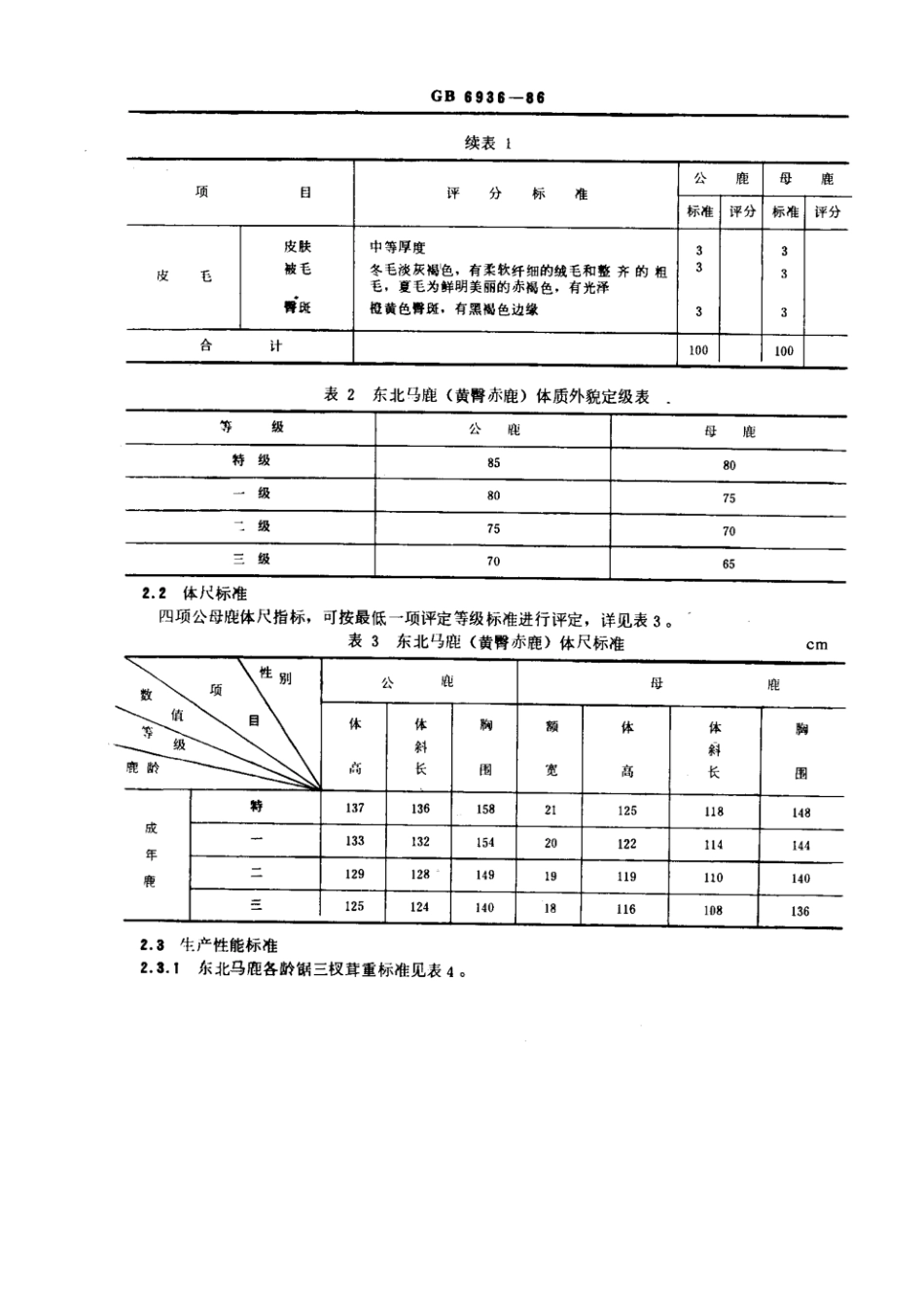 GB 6936-1986 东北马鹿种鹿.pdf_第3页
