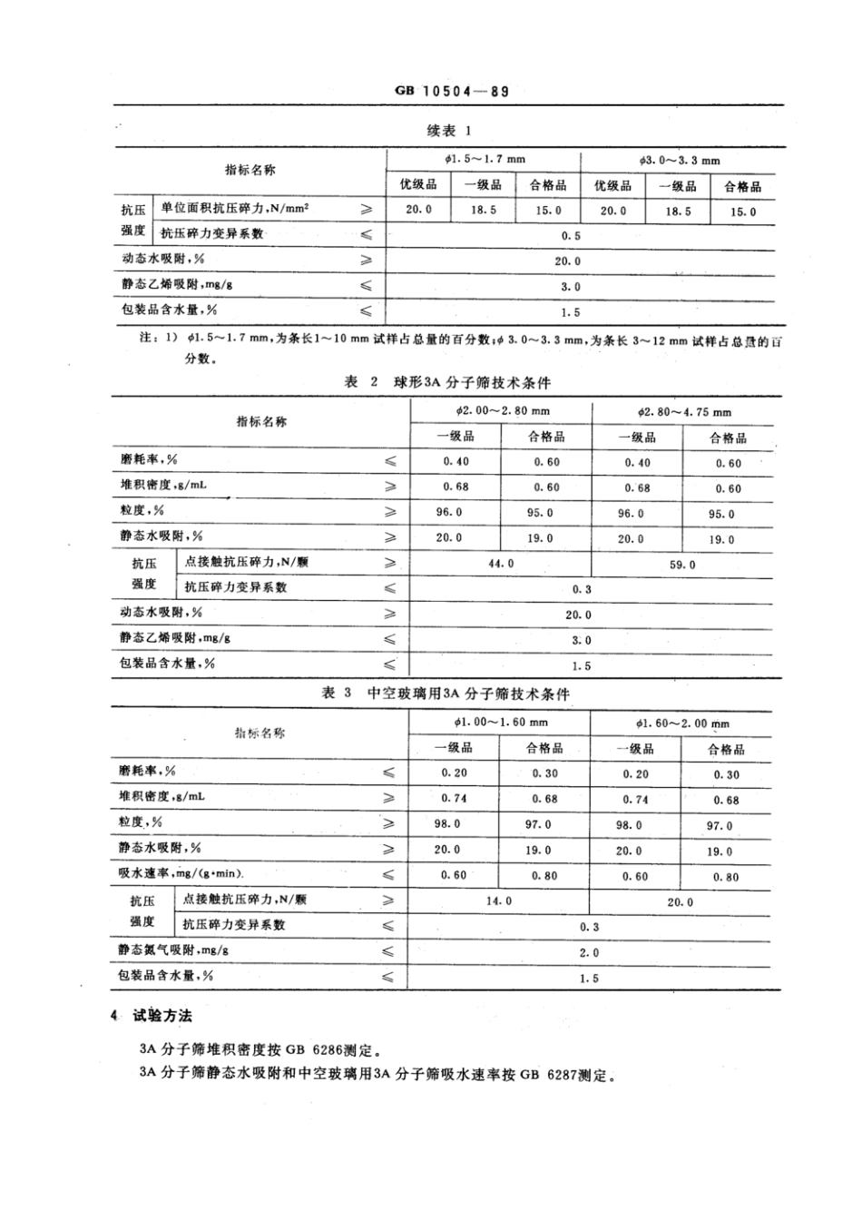 GBT 10504-1989 3A分子筛.pdf_第2页