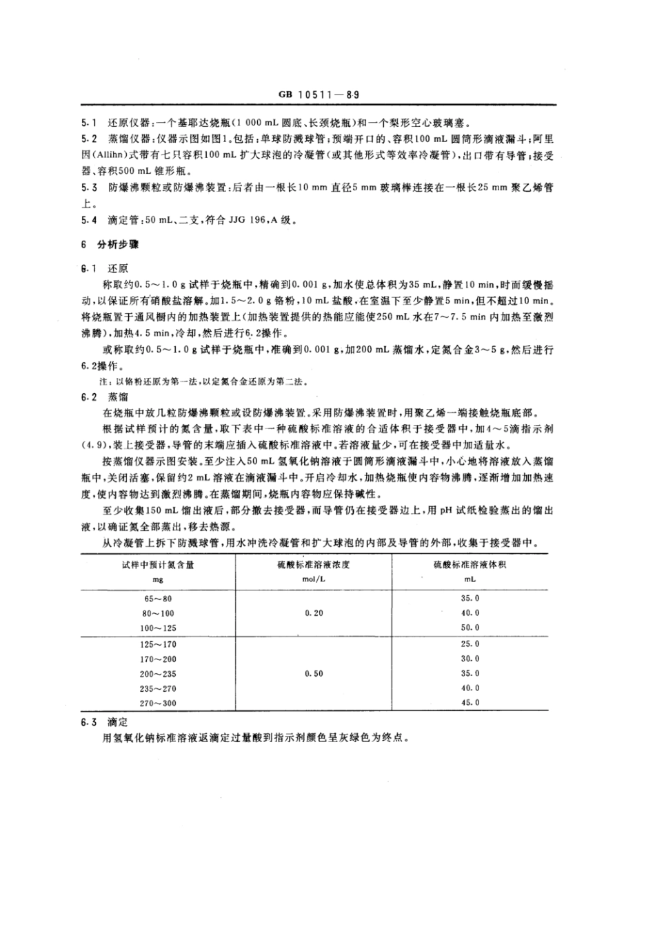 GBT 10511-1989 硝酸磷肥中总氮含量的测定 蒸馏后滴定法.pdf_第2页