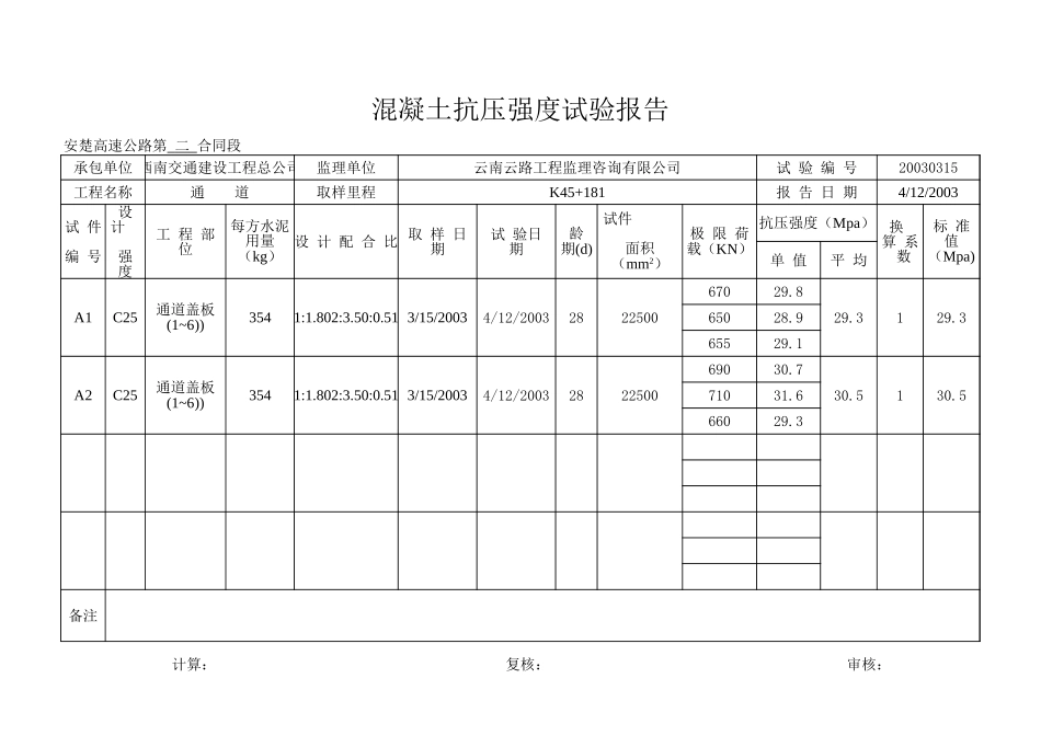 2025年工程资料模板:盖板.xls_第2页
