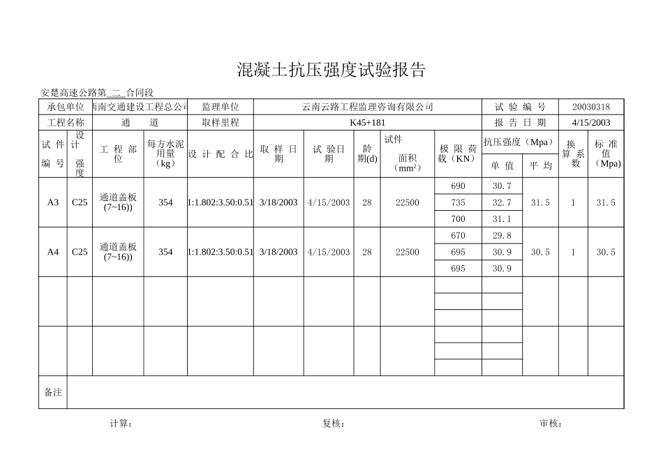2025年工程资料模板:盖板.xls_第3页