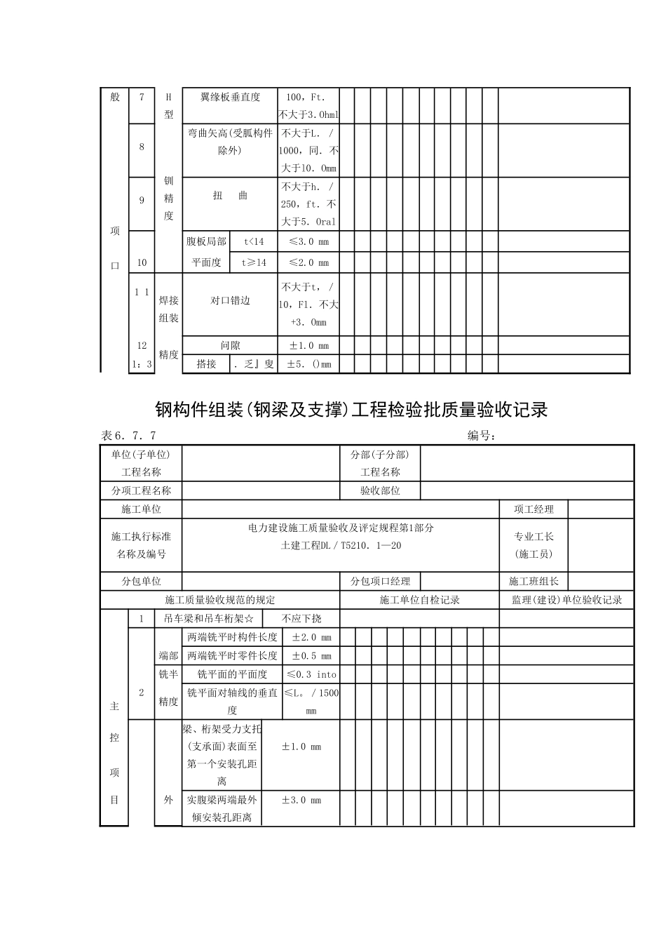2025年工程资料模板:钢构件组装.doc_第2页