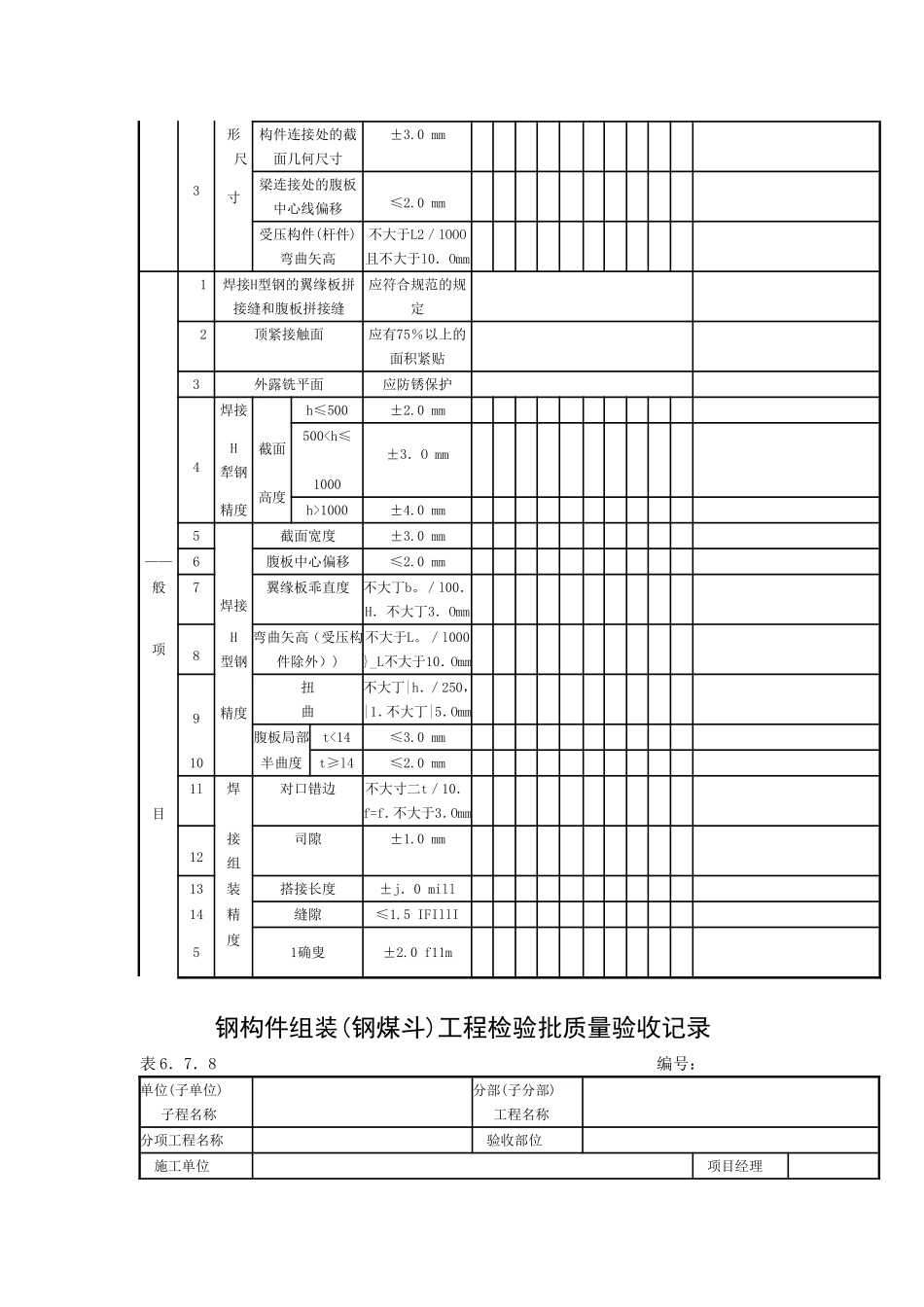 2025年工程资料模板:钢构件组装.doc_第3页