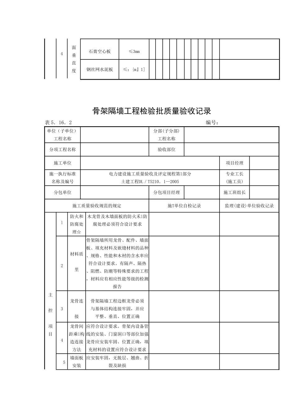 2025年工程资料模板:钢结构制作.doc_第2页