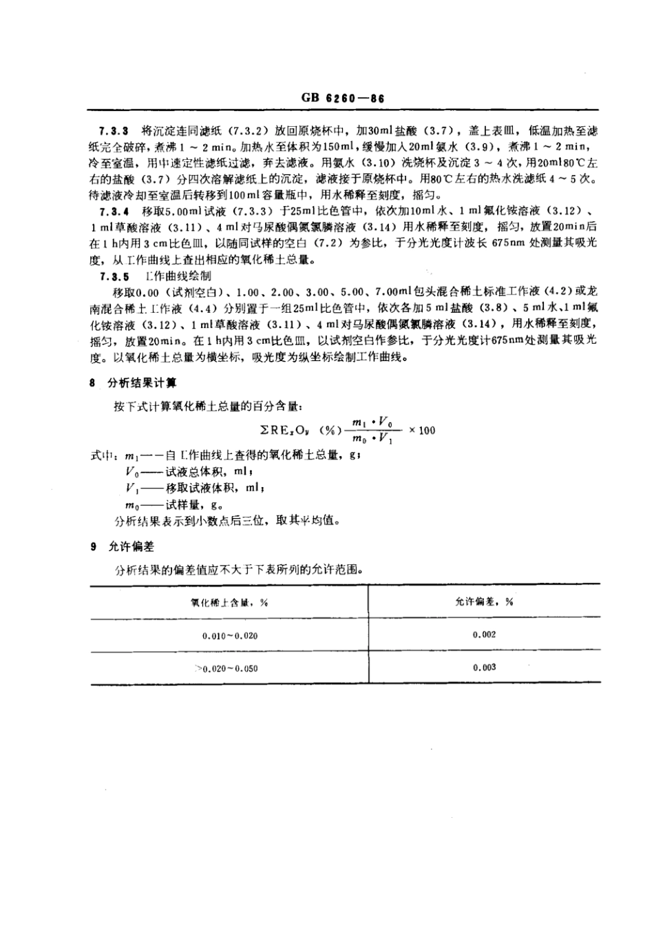 GB 6260-1986 土壤中氧化稀土总量的测定 对马尿酸偶氮氯膦分光光度法.pdf_第3页