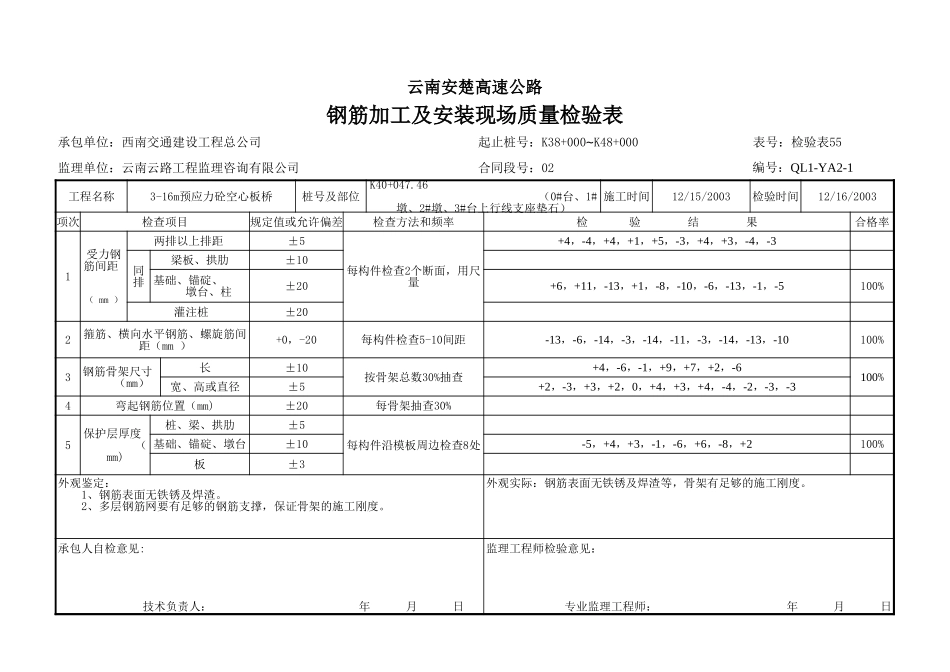 2025年工程资料模板：钢筋123.xls_第1页