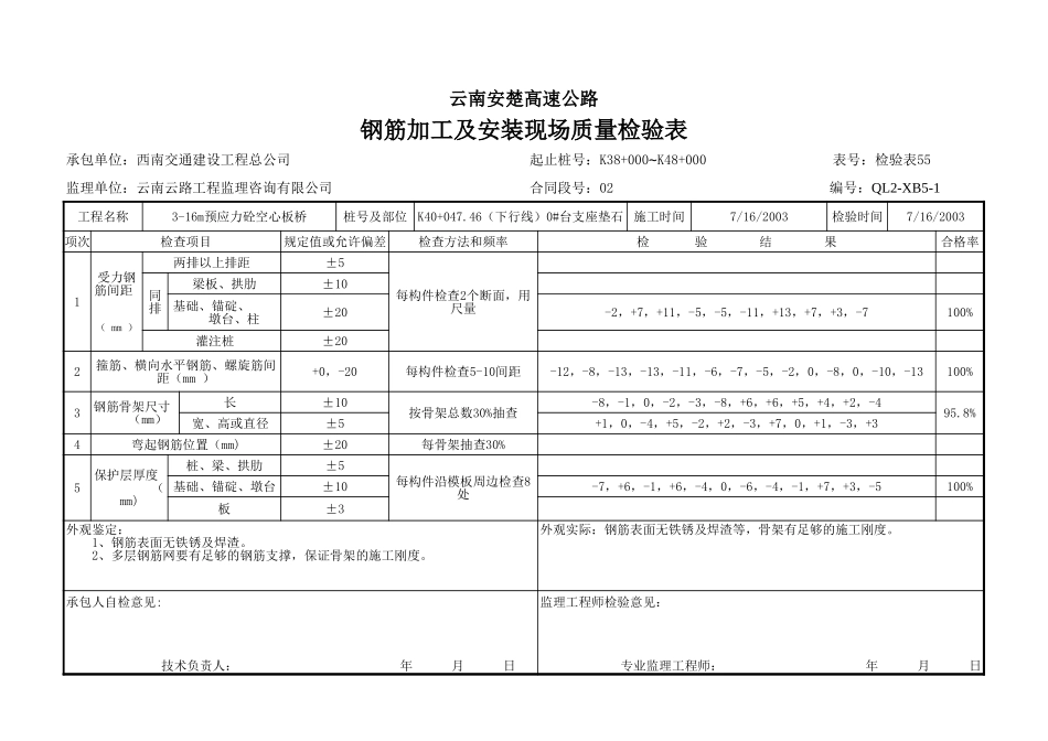 2025年工程资料模板：钢筋123.xls_第2页