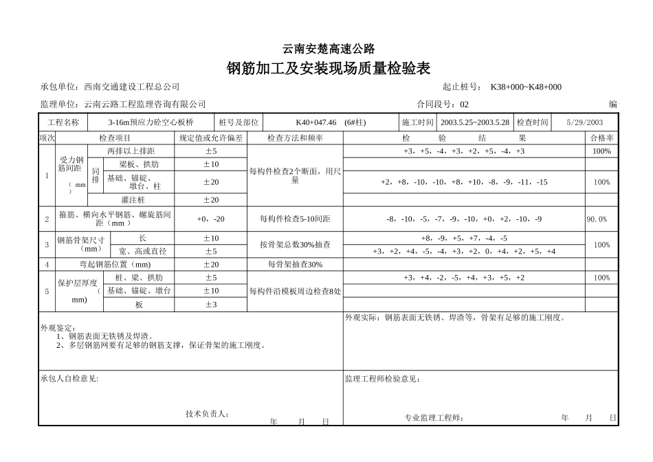 2025年工程资料模板：钢筋表.xls_第3页