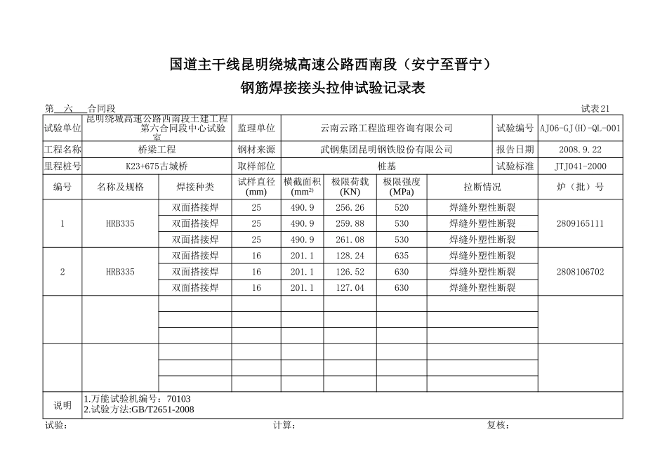 2025年工程资料模板：钢筋焊接.xls_第1页