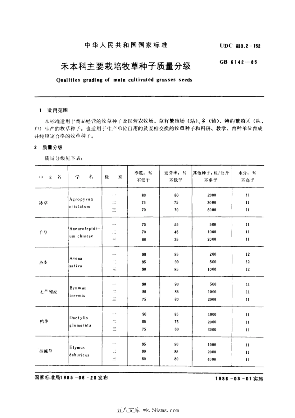 GB 6142-1985 禾本科主要栽培牧草种子质量分级.pdf_第1页