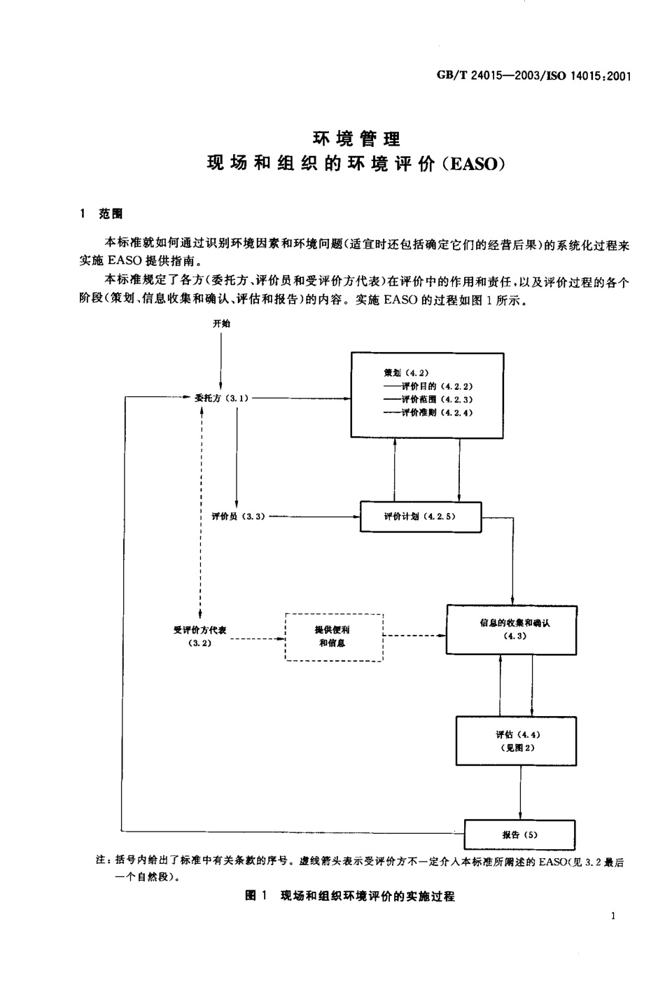 GBT 24015-2003 环境管理 现场和组织的环境评价(EASO).pdf_第3页
