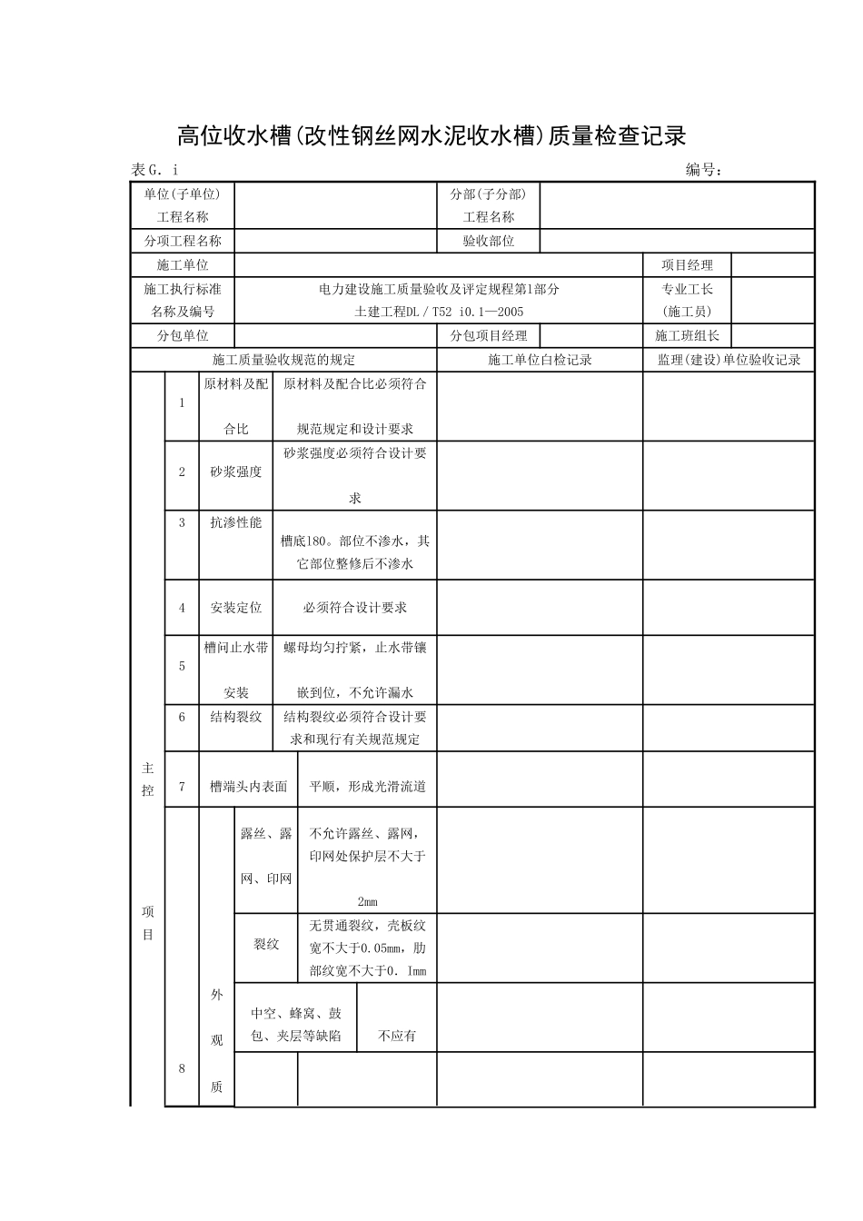 2025年工程资料模板：高位收水槽.doc_第1页