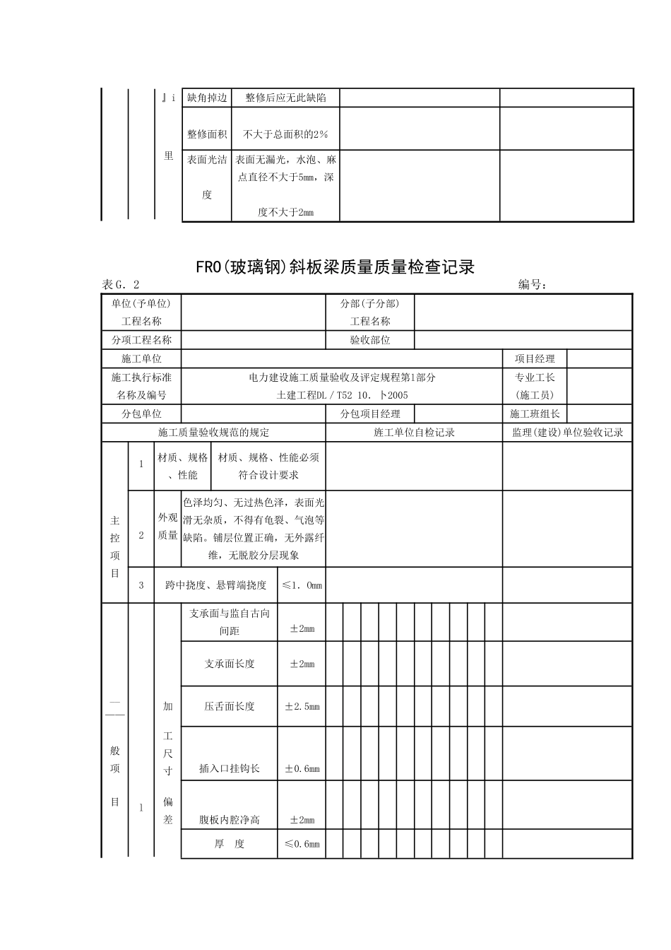 2025年工程资料模板：高位收水槽.doc_第2页