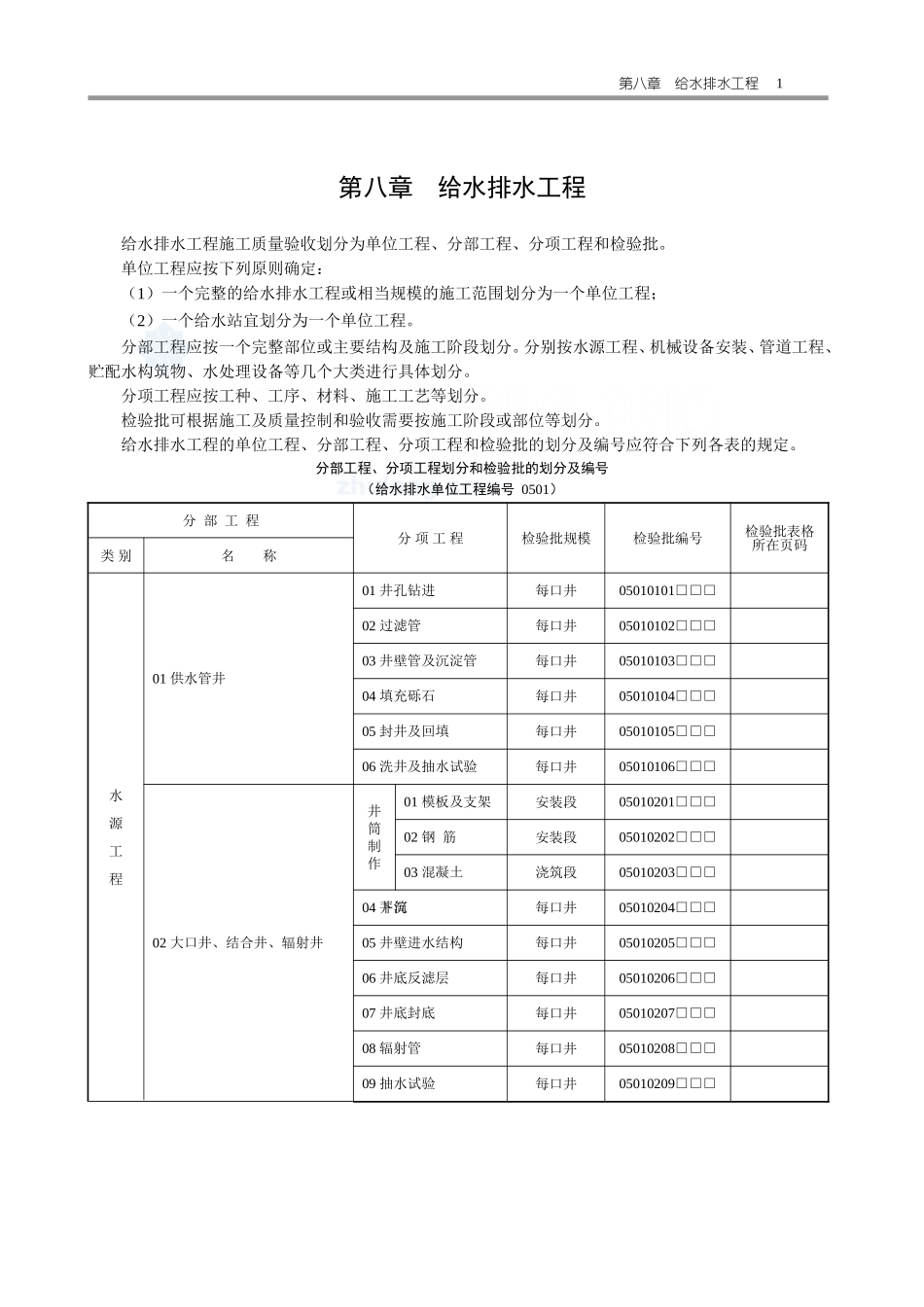 2025年工程资料模板：给排水表.doc_第1页