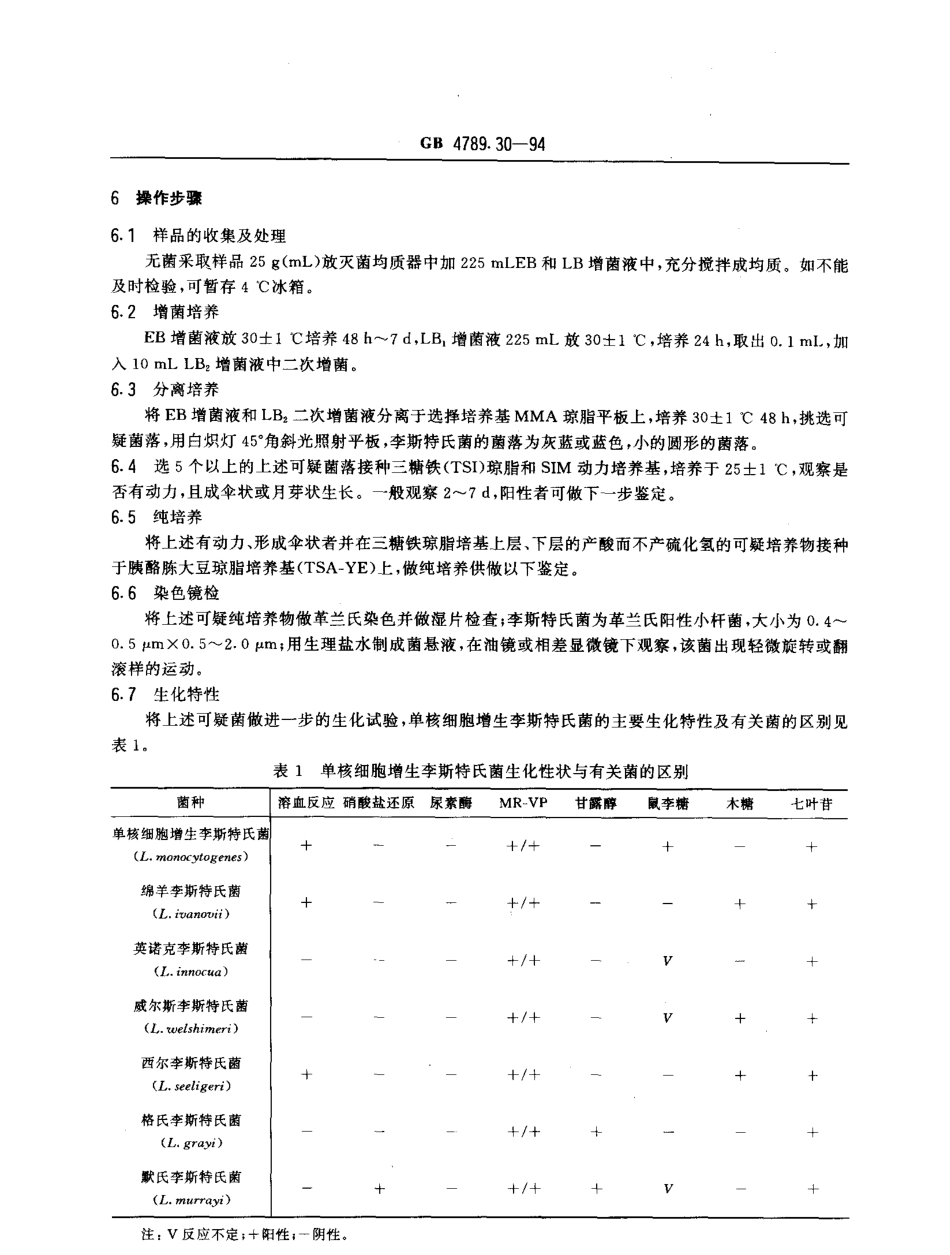 GBT 24011-1996 环境审核指南 审核程序 环境管理体系审核.pdf_第3页