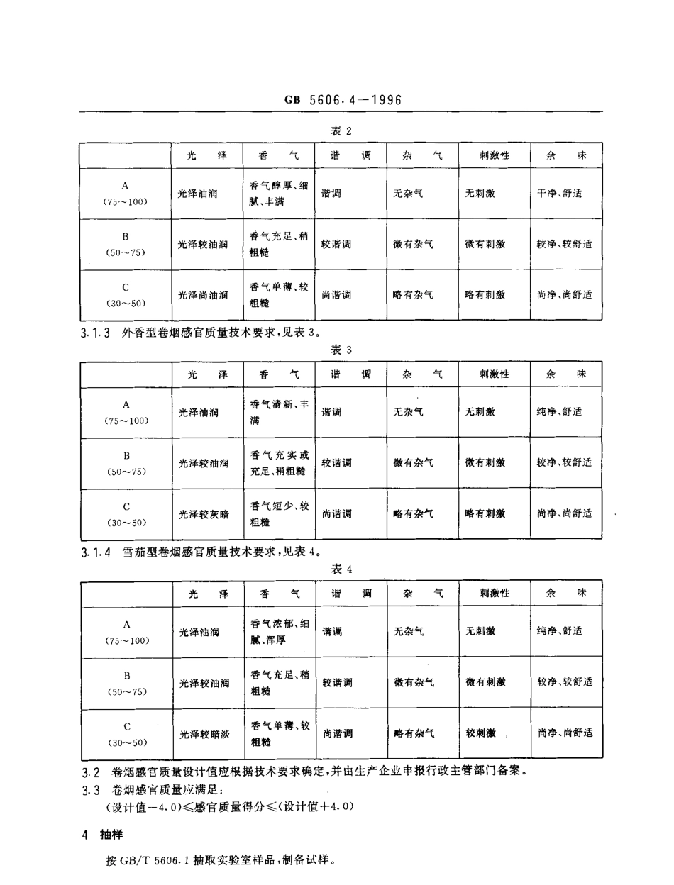 GB 5606.4-1996 卷烟 感官技术要求.pdf_第3页