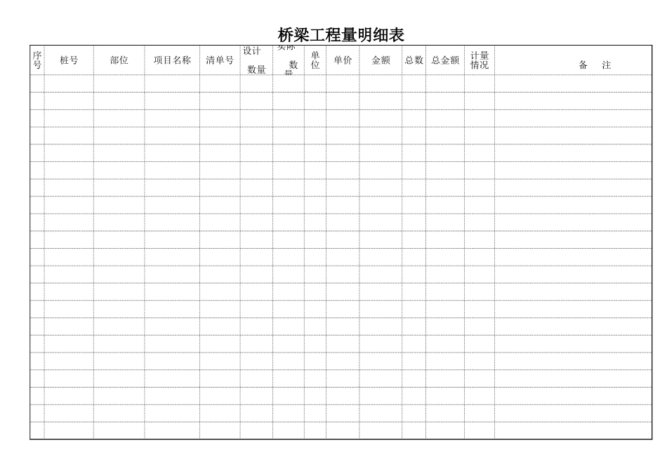 2025年工程资料模板:工程量明细.xls_第1页