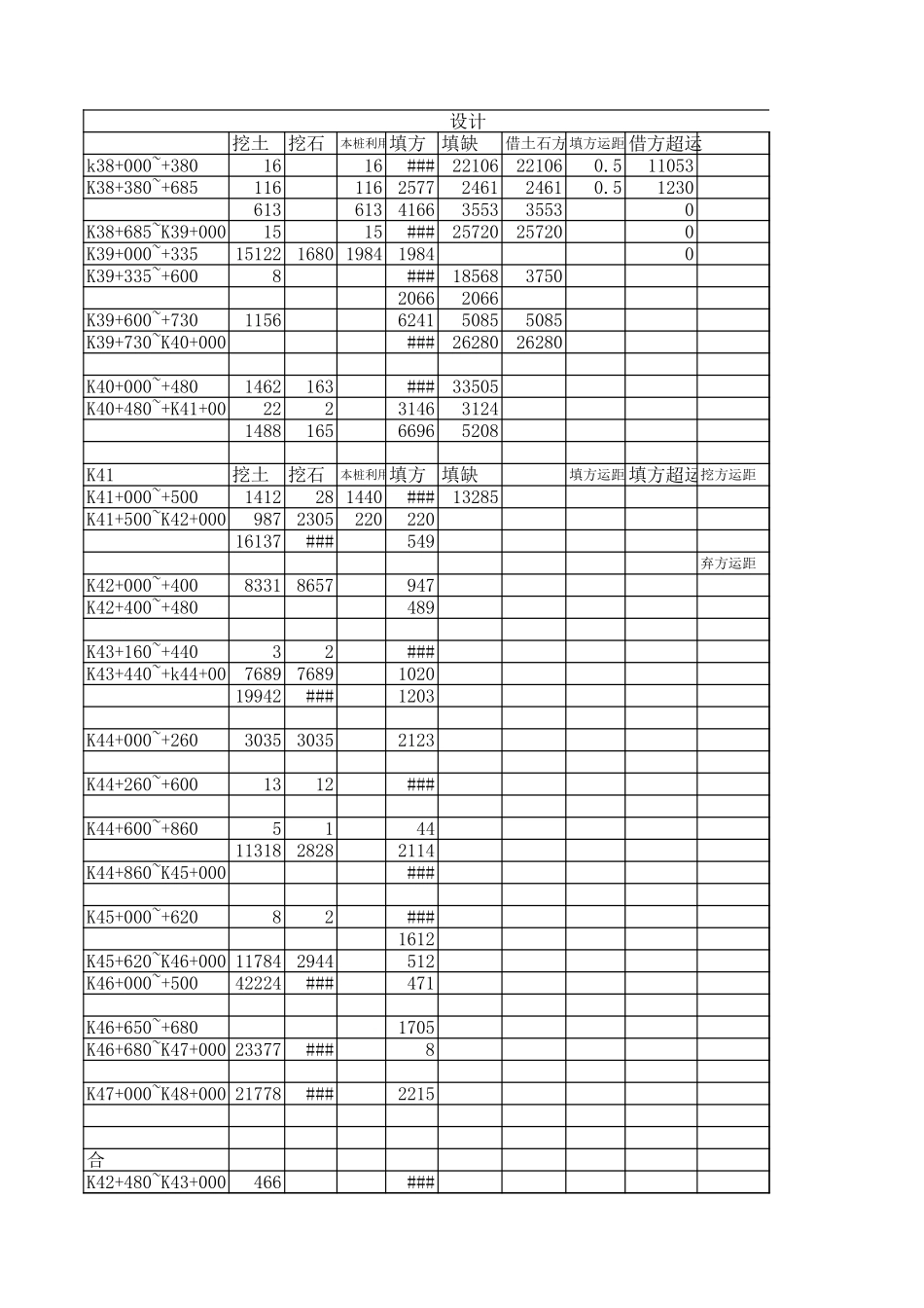 2025年工程资料模板：工程数量.xls_第1页
