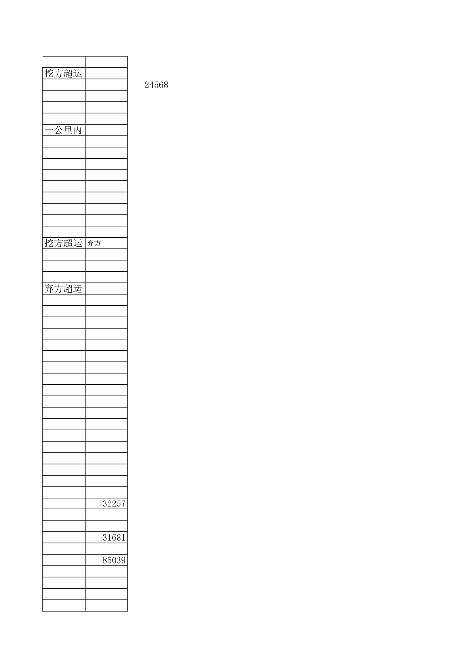 2025年工程资料模板：工程数量.xls_第3页