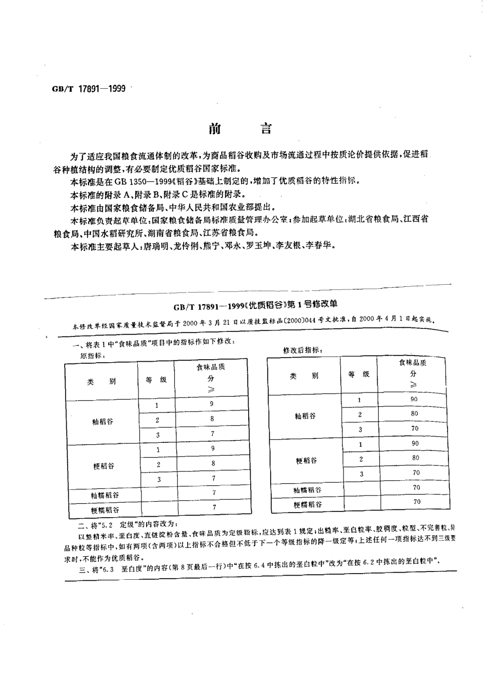 GBT 17891-1999 优质稻谷.pdf_第1页