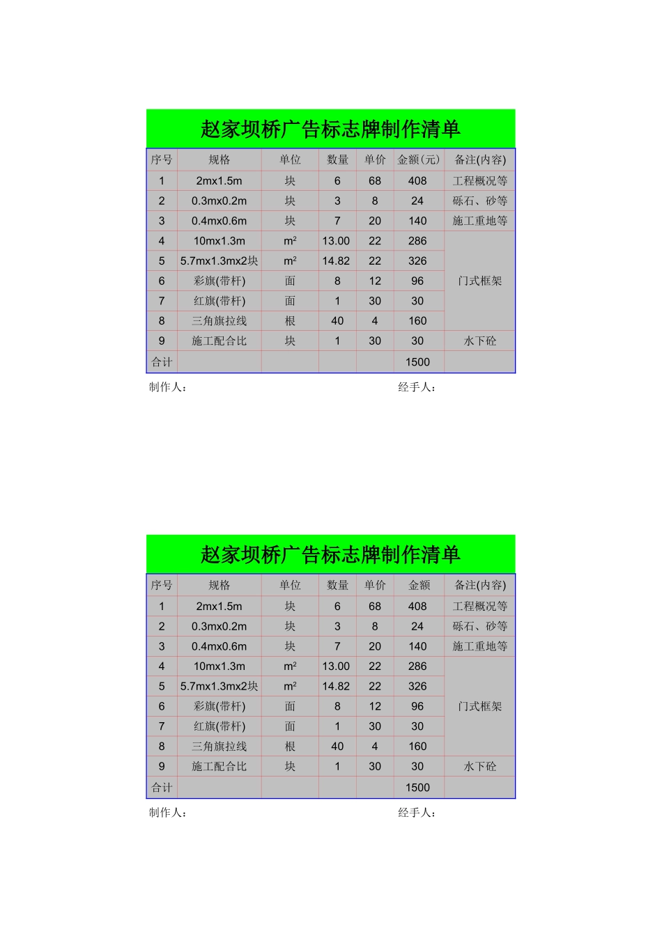 2025年工程资料模板：广告.xls_第1页