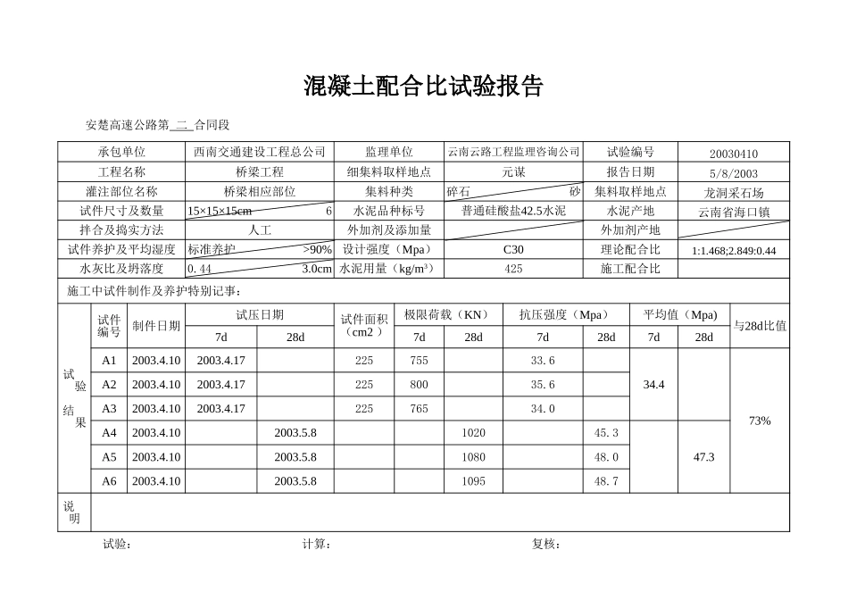 2025年工程资料模板：河 C30.xls_第3页