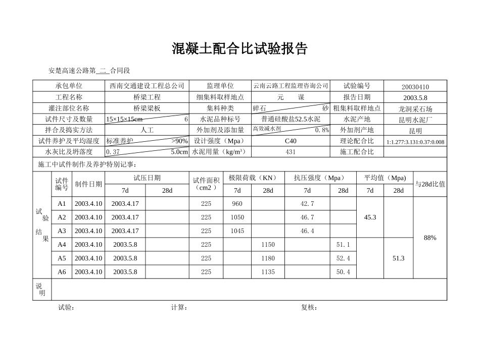 2025年工程资料模板：河C40.xls_第3页