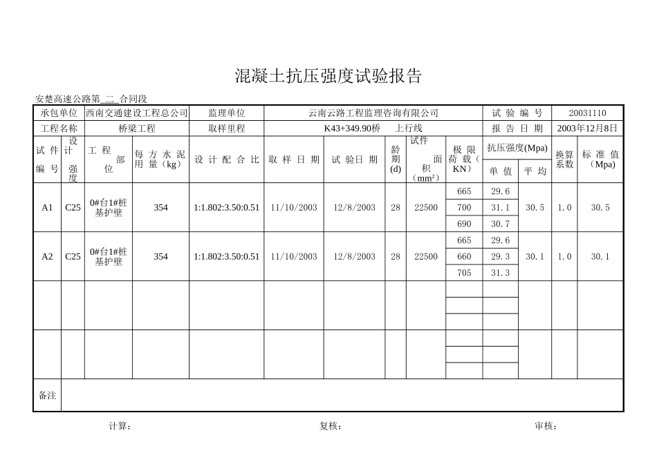 2025年工程资料模板：护壁 上.xls_第1页