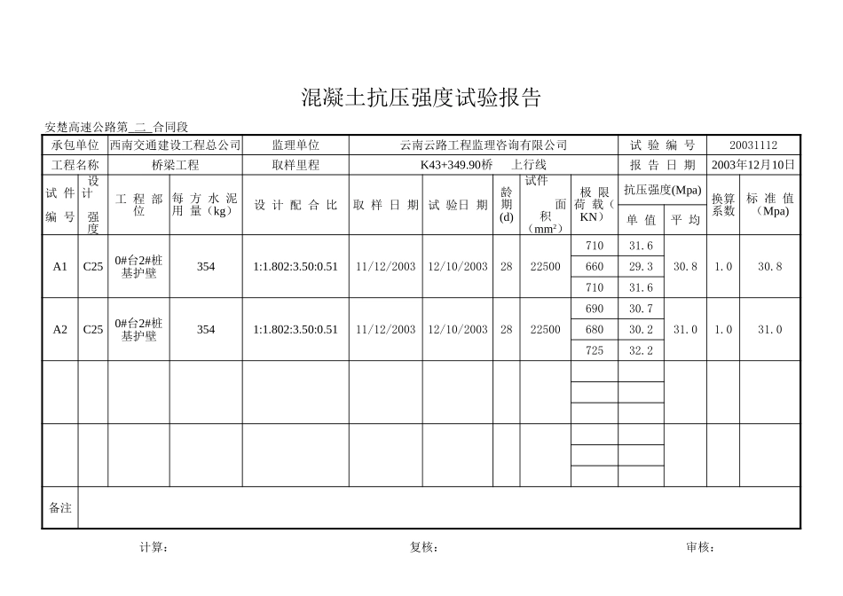 2025年工程资料模板：护壁 上.xls_第2页