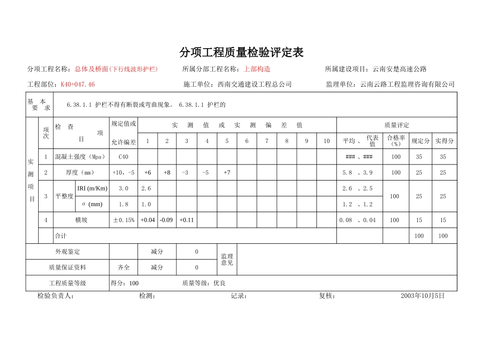 2025年工程资料模板:护栏.xls_第1页