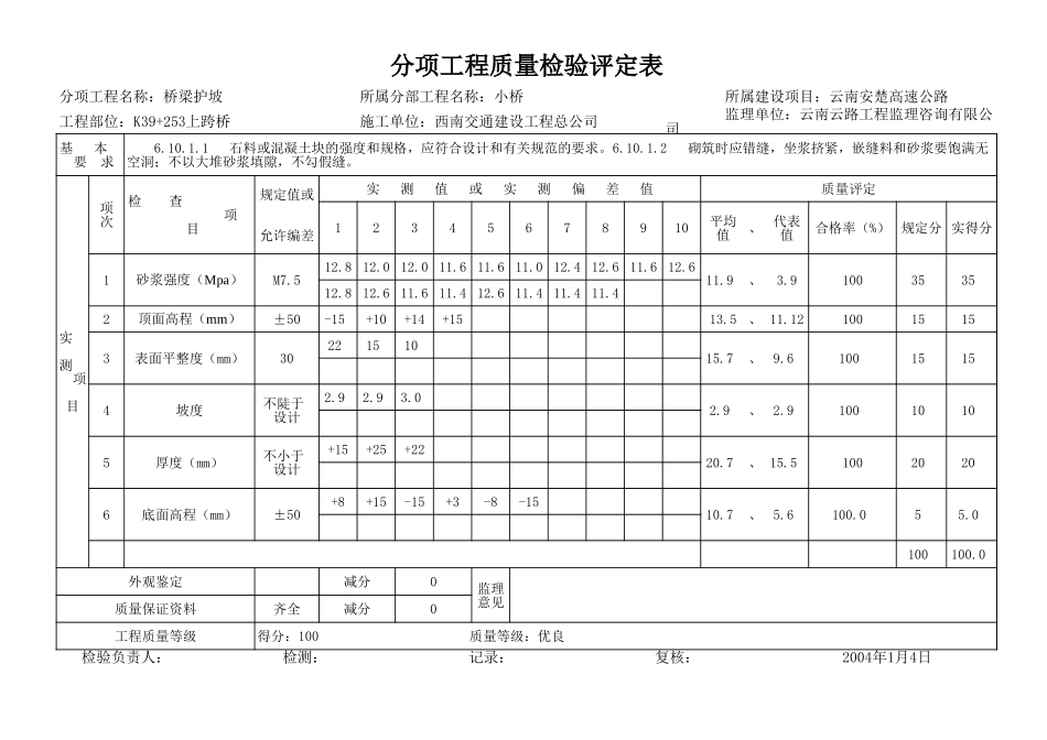 2025年工程资料模板：护坡.xls_第1页