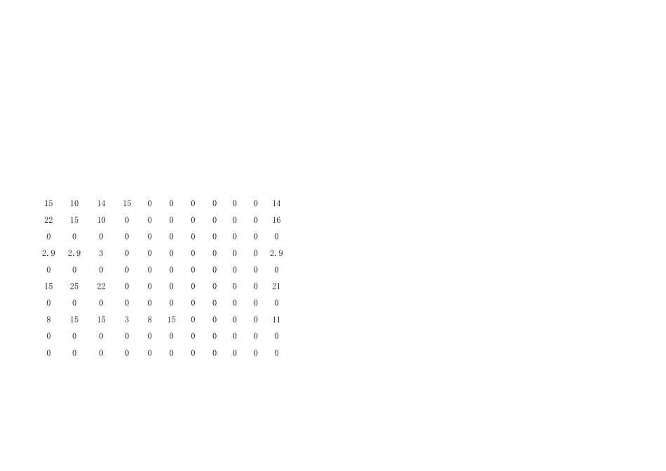 2025年工程资料模板：护坡.xls_第2页