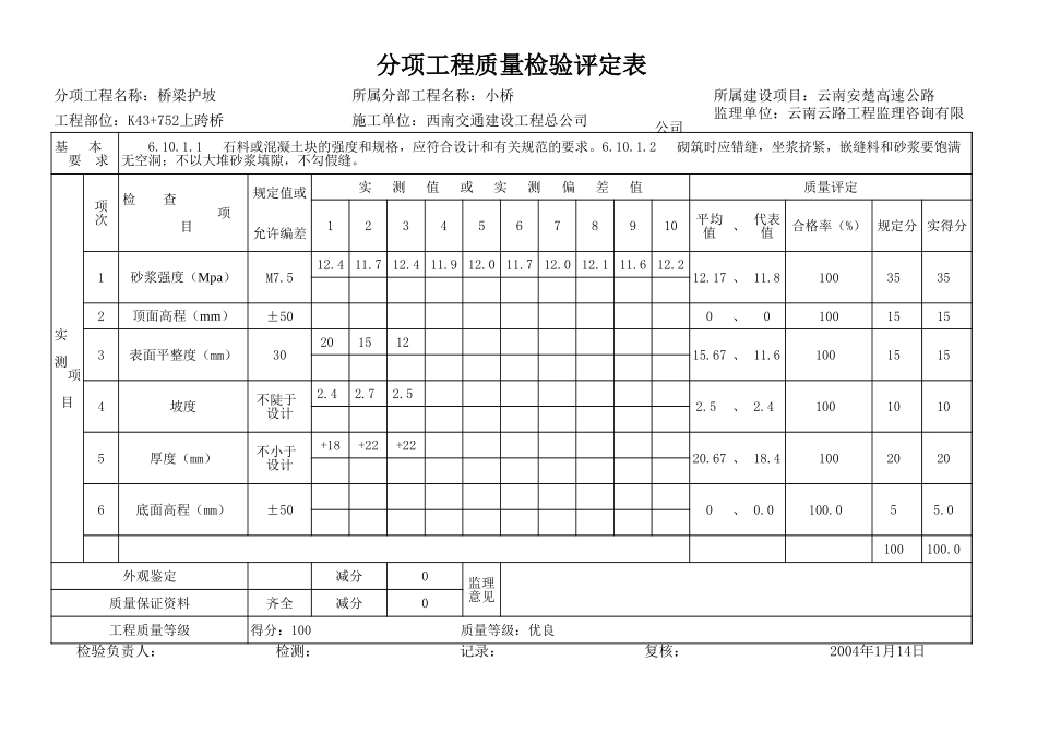 2025年工程资料模板：护坡.xls_第3页