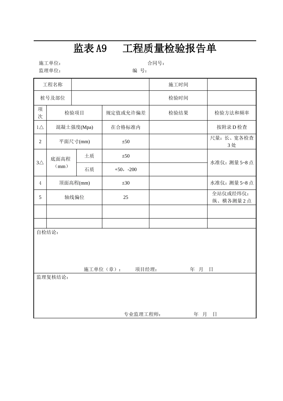 2025年工程资料模板：混凝土.doc_第2页
