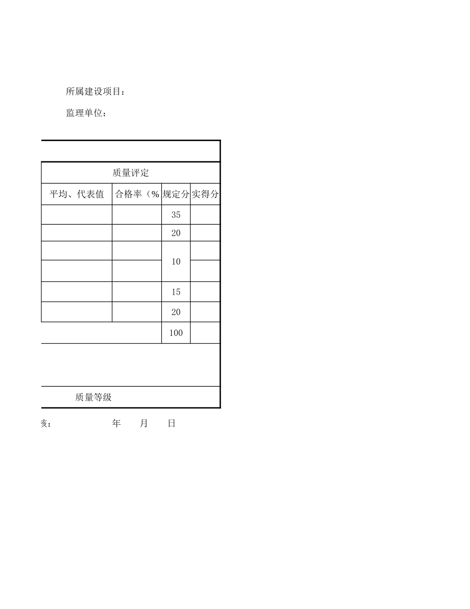 2025年工程资料模板：混凝土基础.xls_第2页