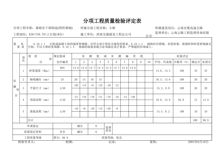 2025年工程资料模板：基础.xls_第2页