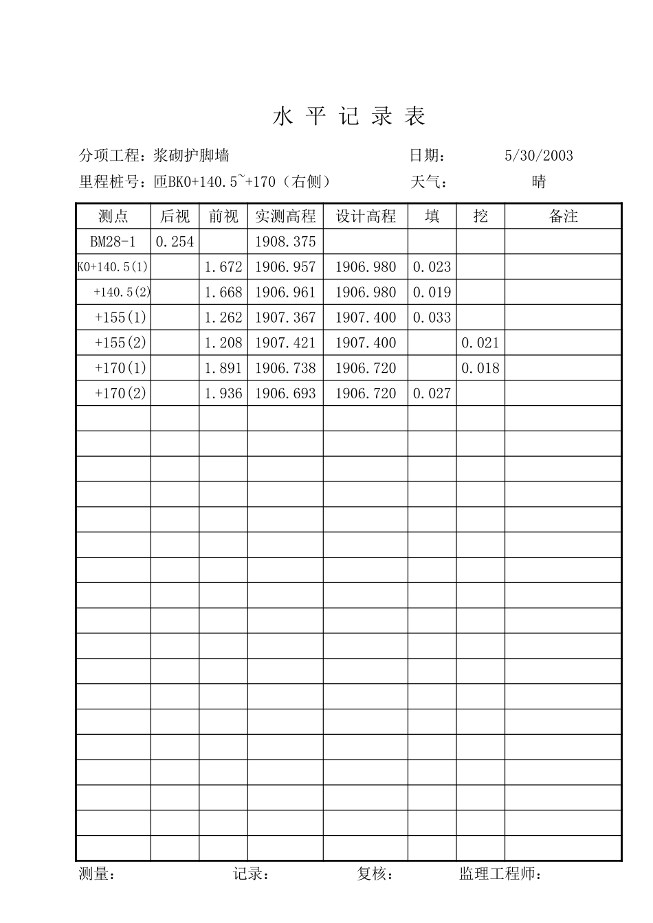 2025年工程资料模板:基坑.xls_第1页