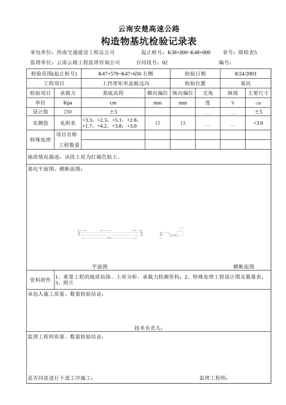 2025年工程资料模板：基坑表.xls_第1页