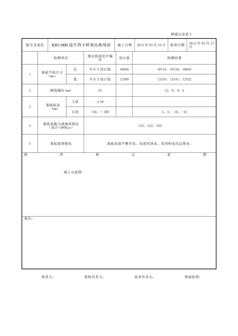 2025年工程资料模板：基坑换填.doc_第3页